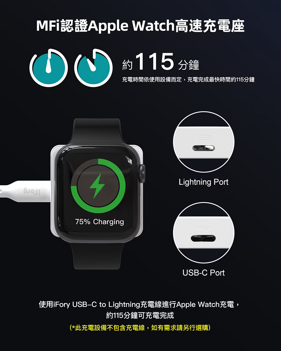 iFory Apple Watch MFi MFM 認證 Lightning / USB-C 無線充電器 – AWShop 蘋果倉庫