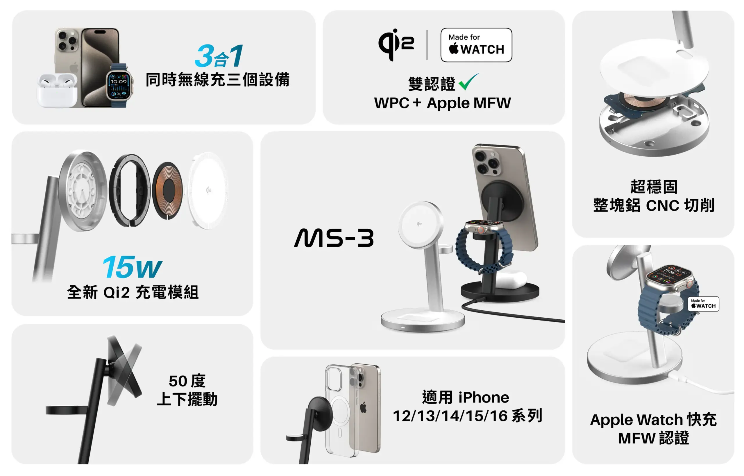 MonitorMate MS-3 三合一 Qi2 磁吸無線充電座 MagSafe