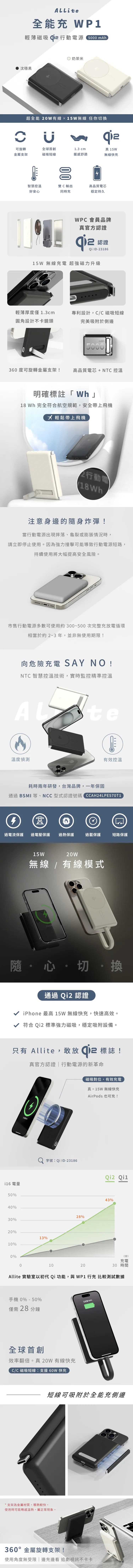 Allite WP1 5000mAh 全能充輕薄磁吸 Qi2 行動電源 標示 Wh 可帶上飛機