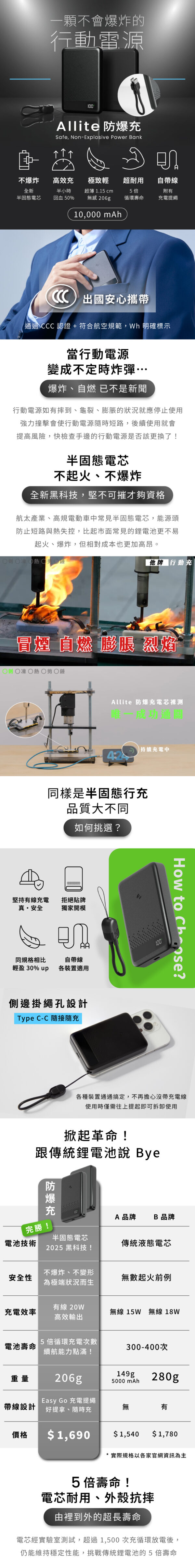 Allite 防爆行動電源 10000mAh｜半固態電芯 SSB-10000