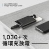Allite 防爆行動電源 10000mAh｜半固態電芯 SSB-10000